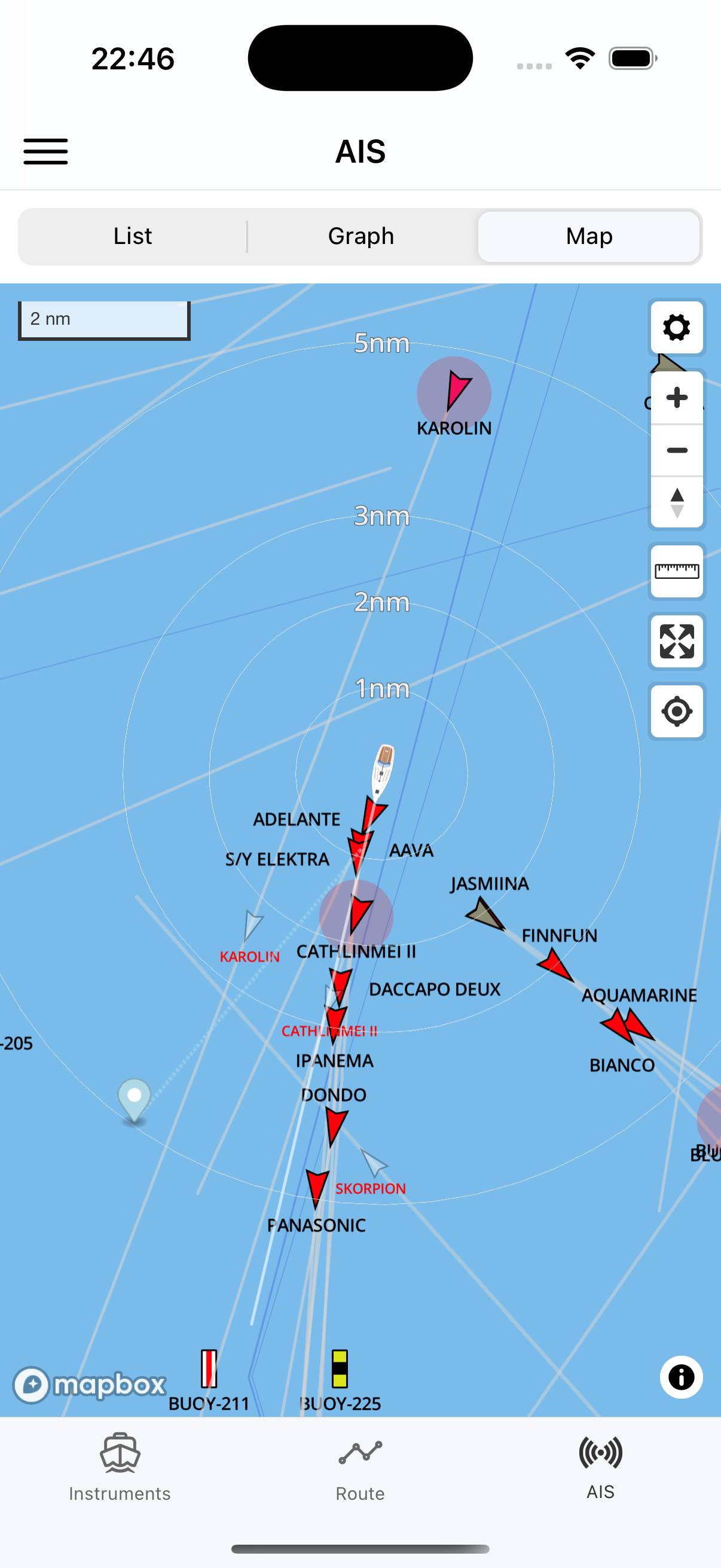 Boat Data AIS traffic overview